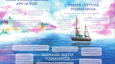 Hyvinvoinnin työkalu omaiselle